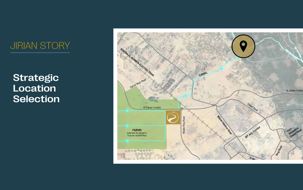 Jirian Main Location Map