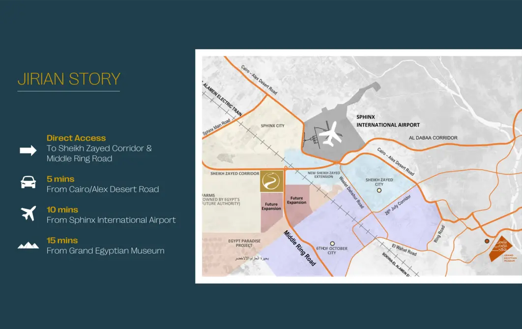 Jirian Nilefront Overview
